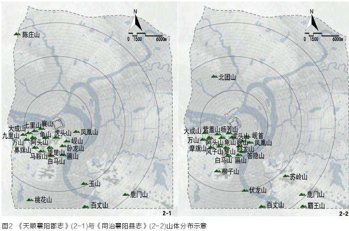 襄阳城市历史景观层积元素概念框架构建