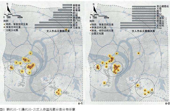 襄阳城市历史景观层积元素概念框架构建