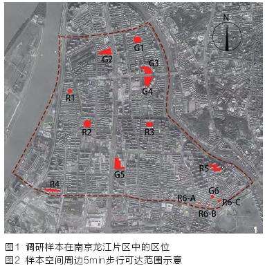 儿童友好型社区户外活动空间研究的3个研究方法