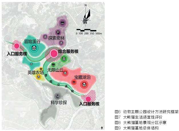 成都动物主题公园设计的理论框架在实践中的应用