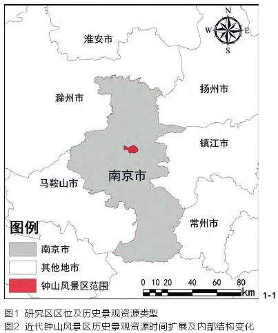 近代南京钟山风景区历史景观资源时空分布与演变研究