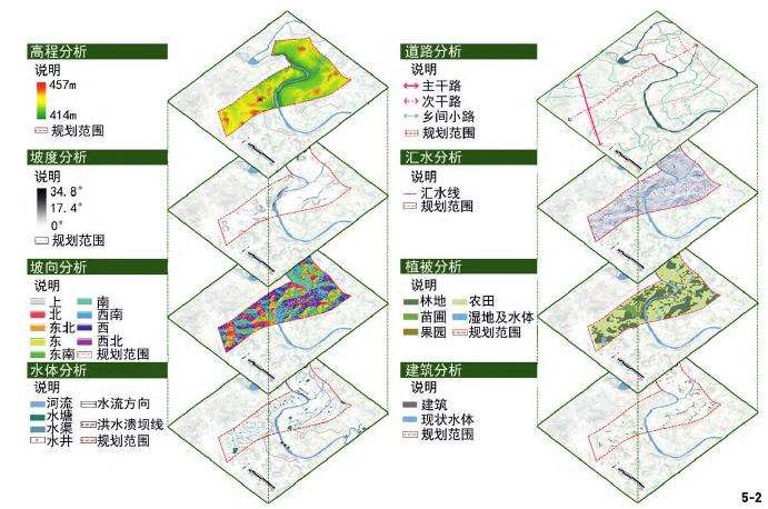 成都世界园艺博览会景观过程的实践探索