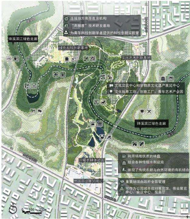 成都世界园艺博览会景观过程的实践探索