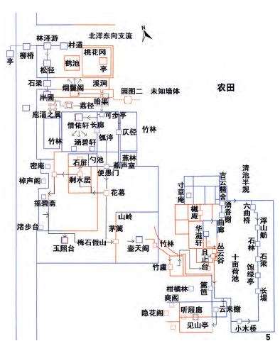 推敲园林空间结构