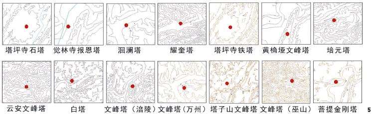 长江三峡库区重庆段古塔的的3个景观特征