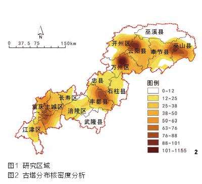 长江三峡库区重庆段古塔的景观特征研究