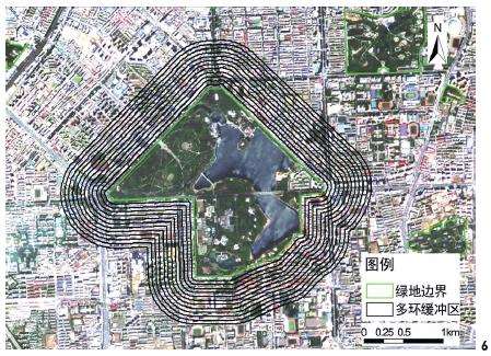 城市绿地降温范围分析
