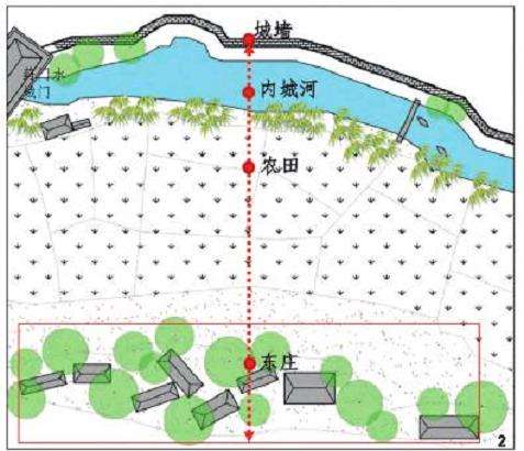 吴门画派园林绘画中城墙的风景内涵