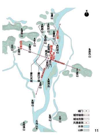 桂林风景建筑营建的3个机理