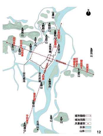 桂林风景建筑营建的3个机理