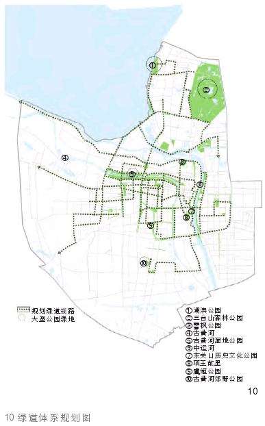 宿迁绿道选线规划及指引