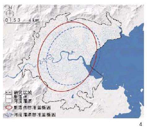 水利营建引导下莆田平原传统聚落景观的3个特征