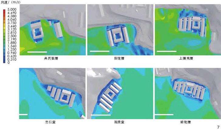 闽中地区传统民居夏季自然通风的模拟结果与分析