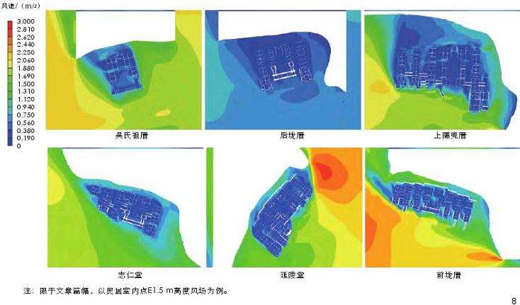 闽中地区传统民居夏季自然通风的模拟结果与分析