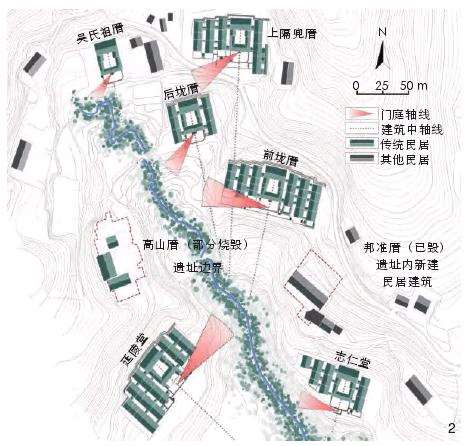 建筑朝向分析