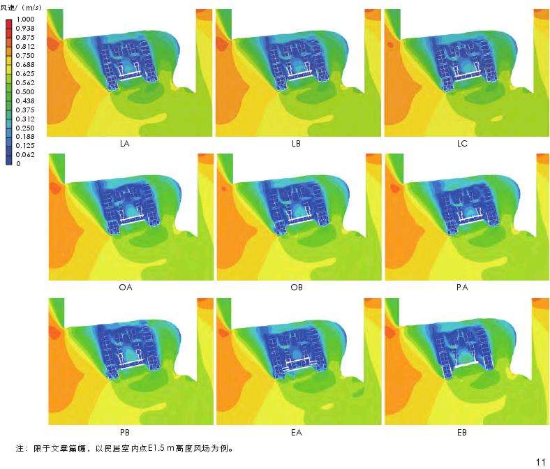 闽中地区传统民居夏季自然通风的模拟结果与分析