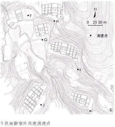 闽中地区传统民居夏季自然通风特征及影响因素