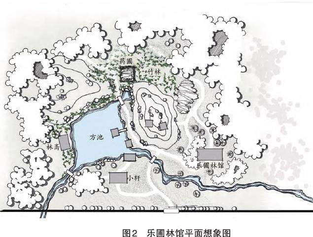 苏州张适乐圃林馆园林景貌及意境探析