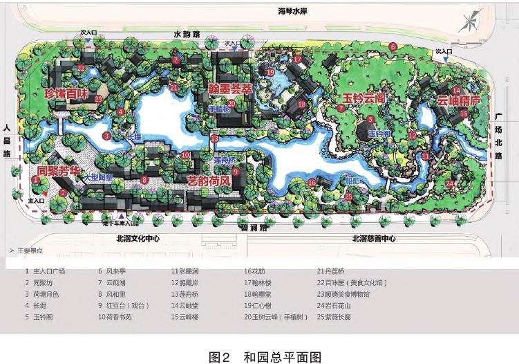 岭南和园设计的3个总体规划