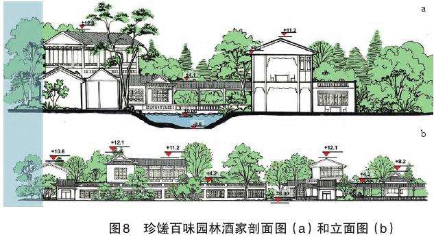 岭南和园设计的3个总体规划