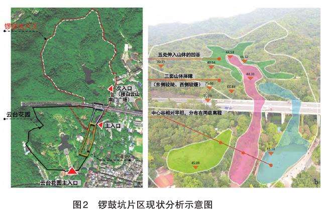 广州山地花园建设的5个具体实践
