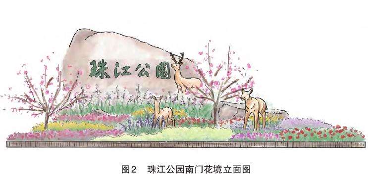 广州园林绿地节庆主题花境与花坛应用调查