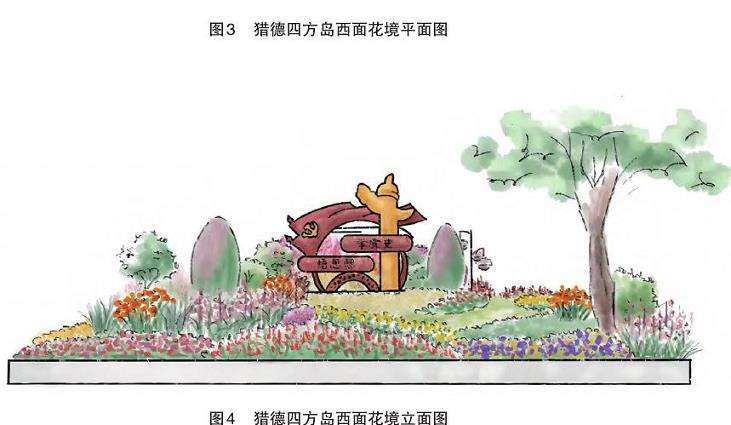 广州园林绿地节庆主题花境与花坛应用调查