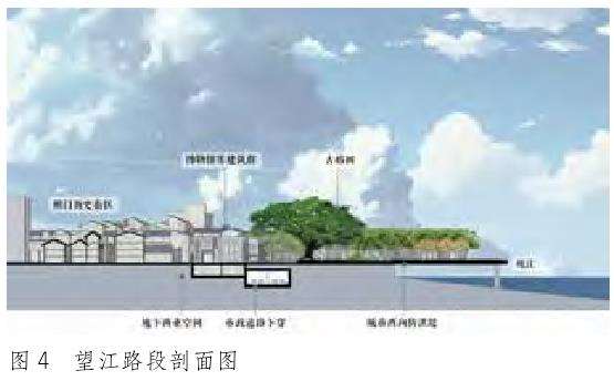温州瓯江望江路段街区改造策略研究