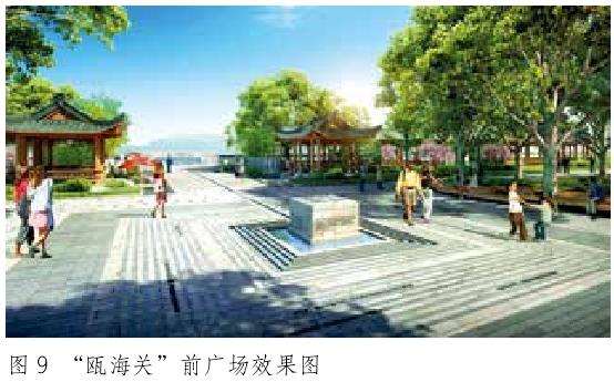 温州瓯江望江路段街区改造策略研究