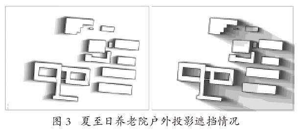 养老院户外活动场地景观的3个优化更新