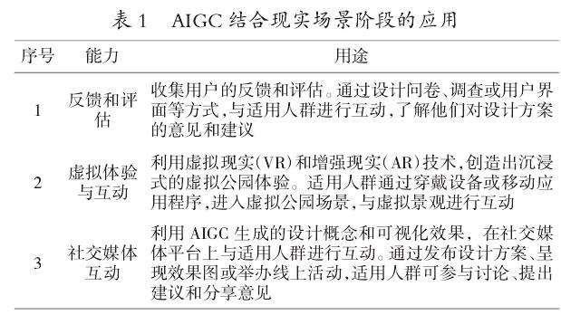 人工智能技术融合设计学科的实践与应用