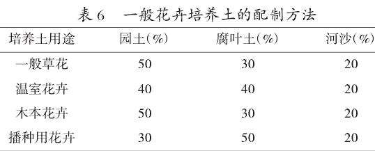 一般花卉培养土的配制方法