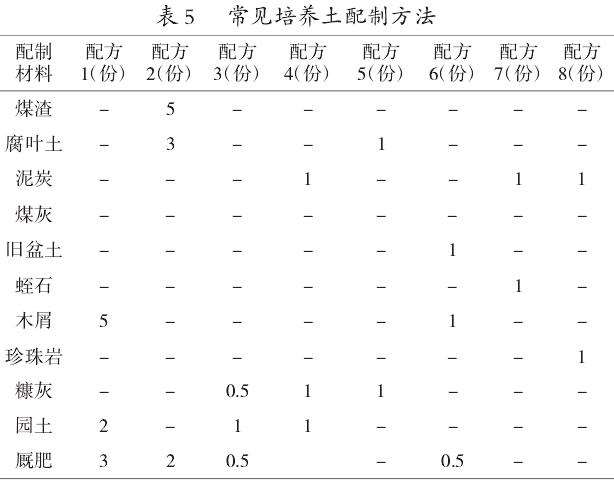 盆栽花卉培养土配制的4个要点