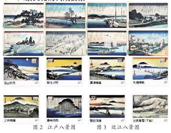 八景文化的构成要素