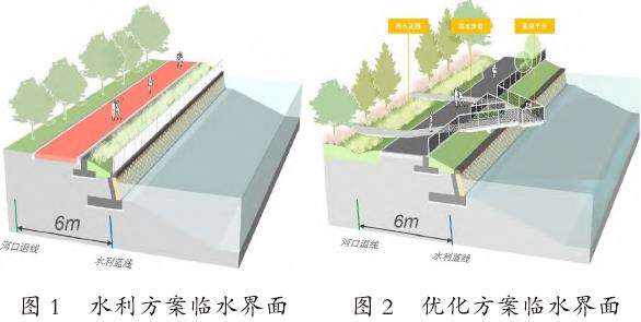 景观规划设计目标与设计思路