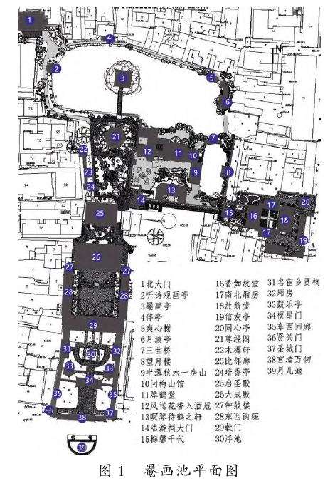 崇州罨画池空间表达及气韵特征分析