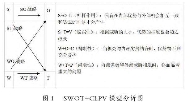 国家公园体制下森林康养发展路径探究