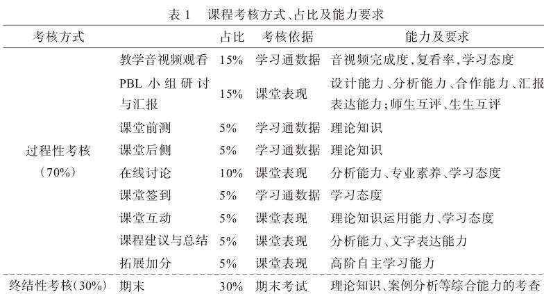 琥珀标本及其在种子标本制作中的应用
