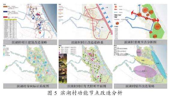 基于三生理念下的精品乡村景观设计