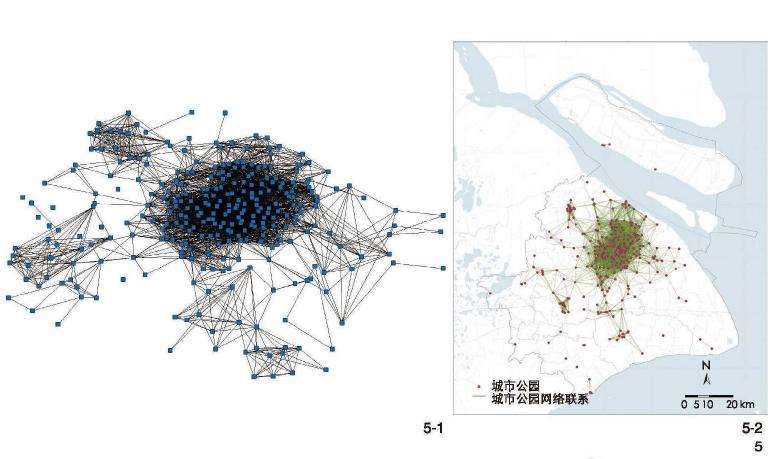 上海城市公园体系网络结构评价与优化路径