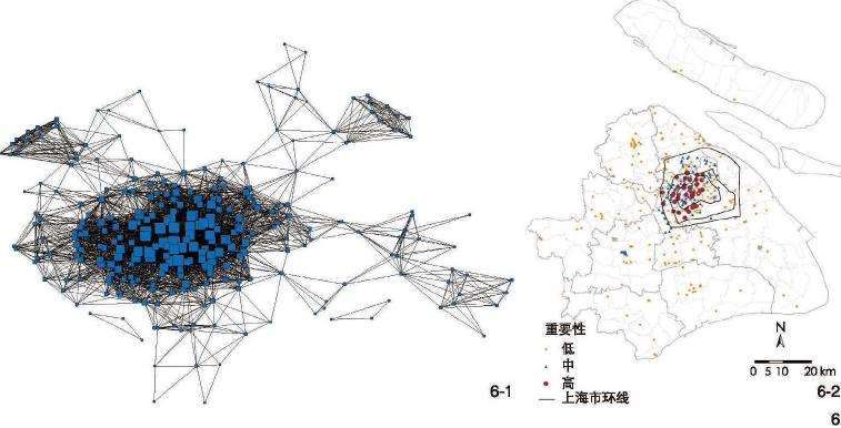 上海城市公园体系网络结构评价与优化路径