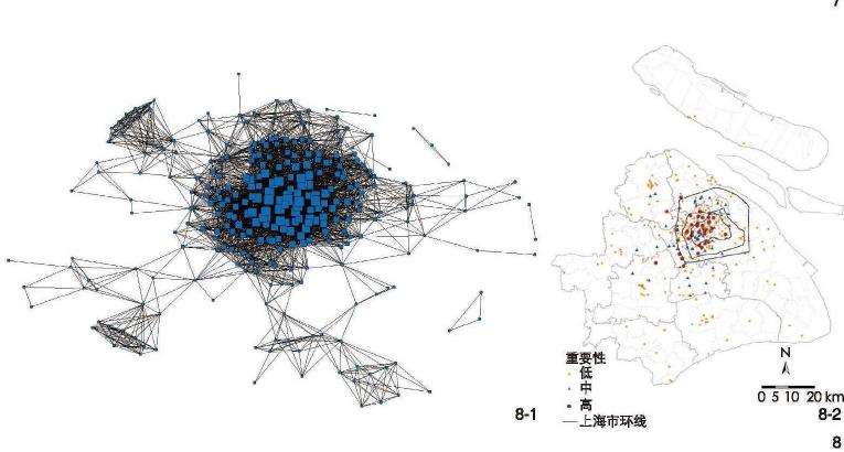上海城市公园体系网络结构评价与优化路径