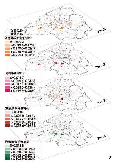 成都高密度城区公共绿地游憩服务能力评价