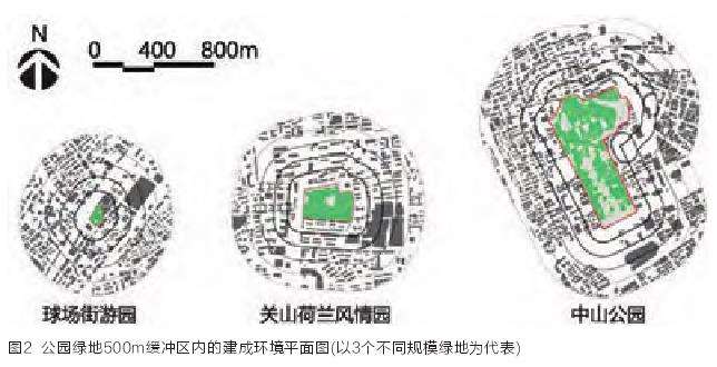 武汉城市公园绿地及周围建成环境对PM2.5的影响