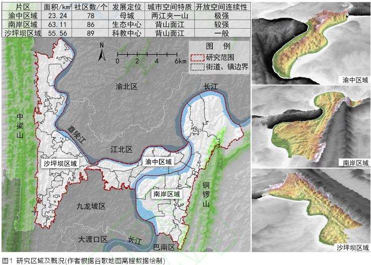 重庆城市开放空间景观触媒效应量化评价研究