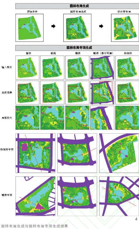 风景园林生成设计