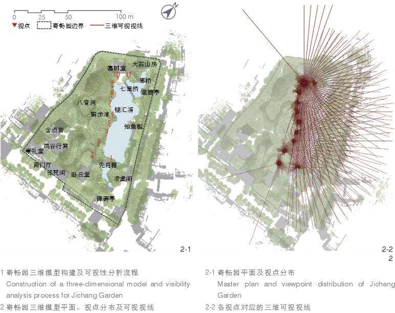 中国传统园林视觉空间定量分析方法