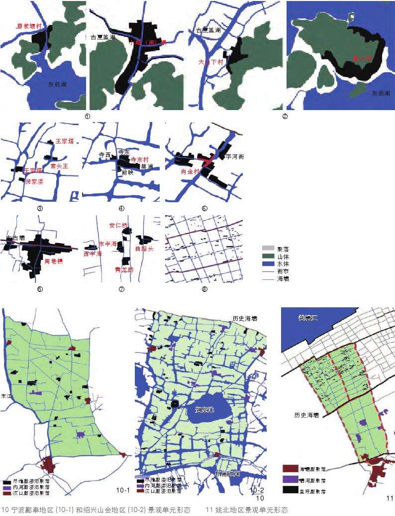 平原区域景观单元:纵横河网+圩田景观+溇汜聚落