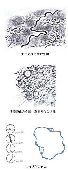 鄂尔多斯智慧体育公园