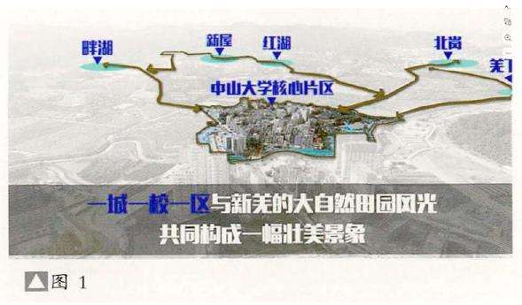 新羌特色城中村原来环境品质提升策略与实践研究
